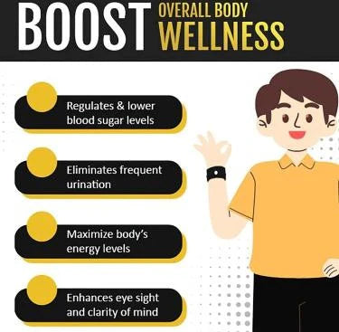 Sugar Control Wristband (Black Color) | (Buy 1 get 1 free)